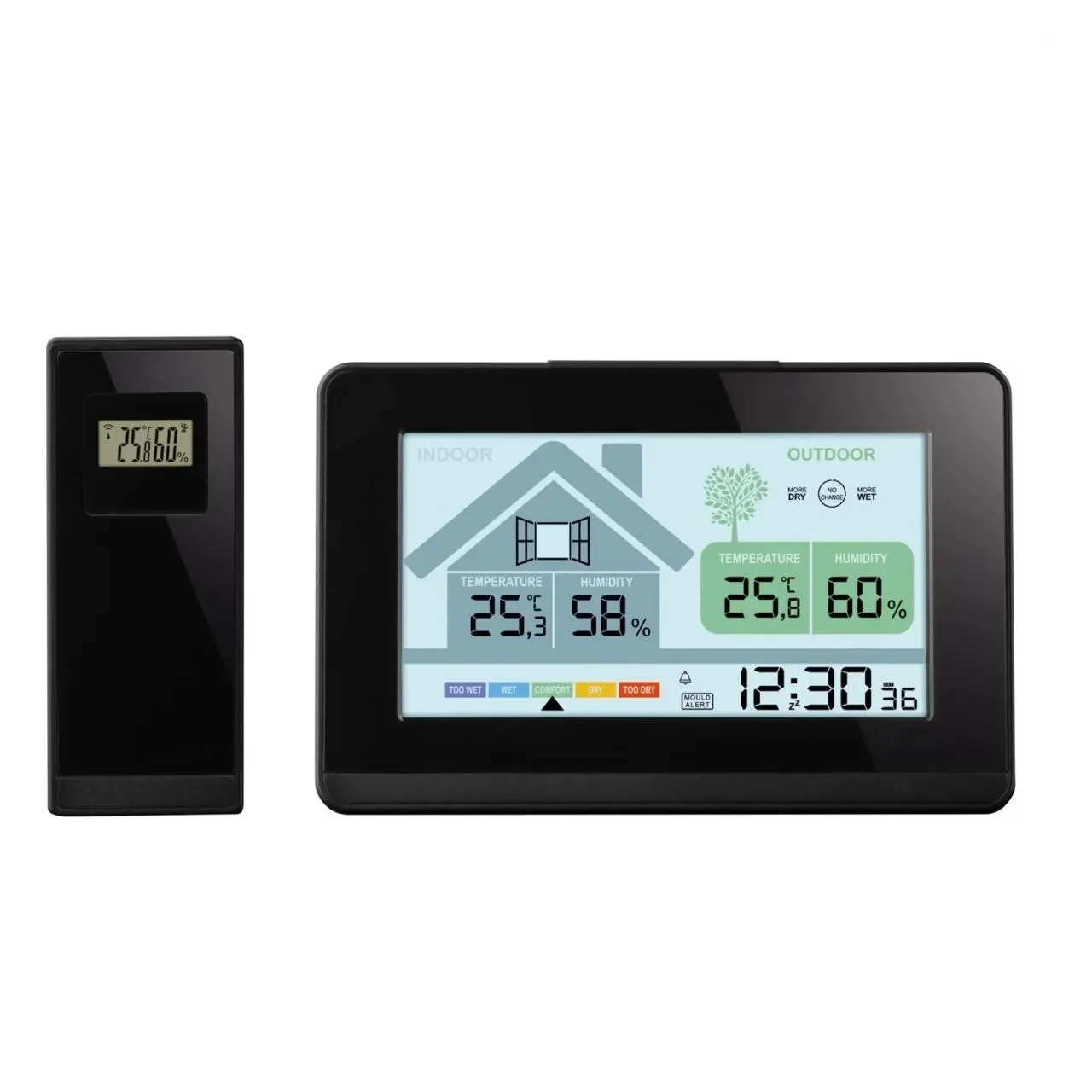 Auriol Radio-Controlled Weather Station with Ventilation Monitor